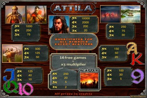 Attila paytable-1