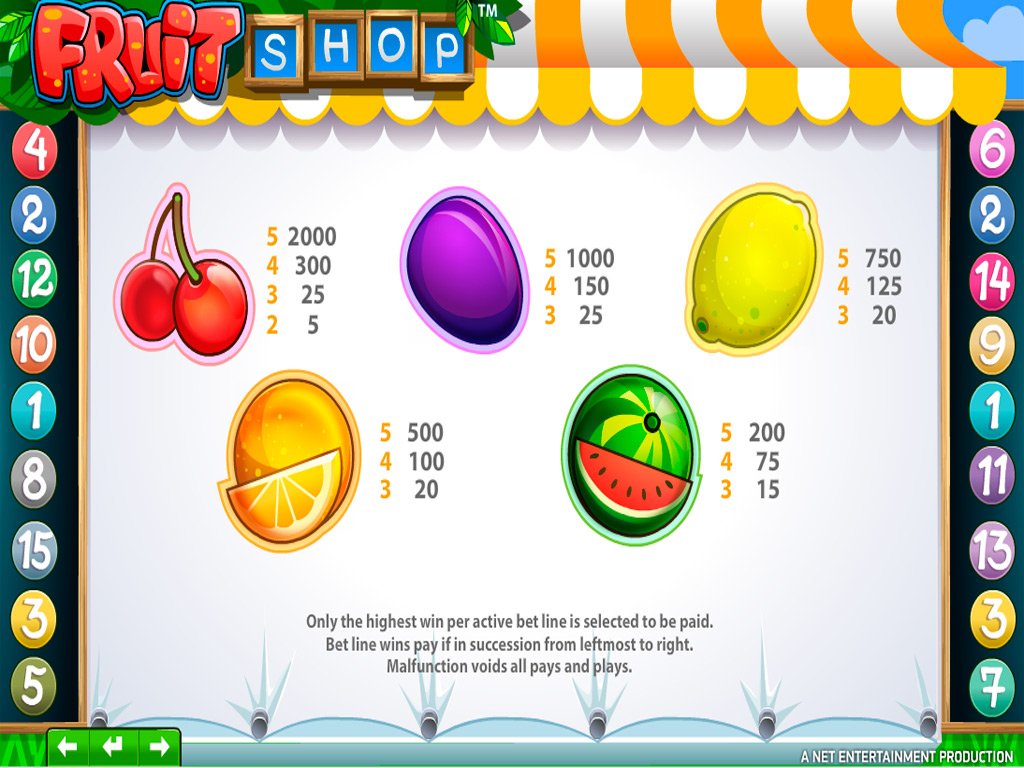 Fruit Shop paytable-3