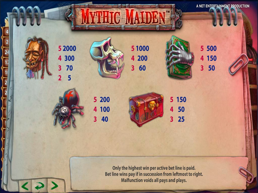 Mythic Maiden paytable-2